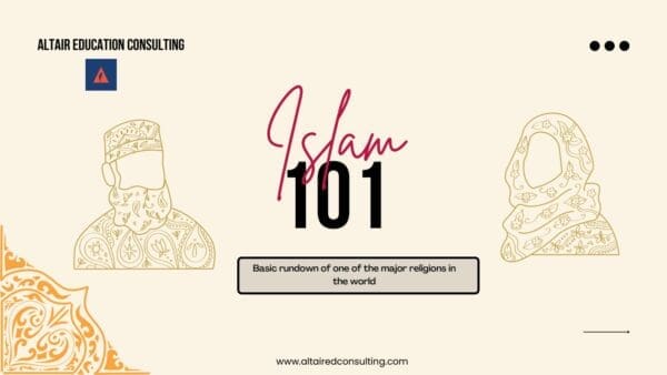 Islam 101: what you need to know